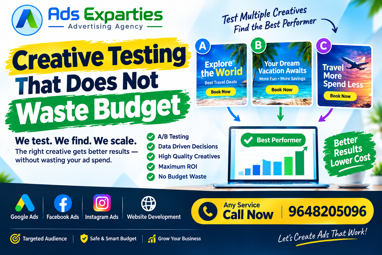 Creative testing that does not waste budget