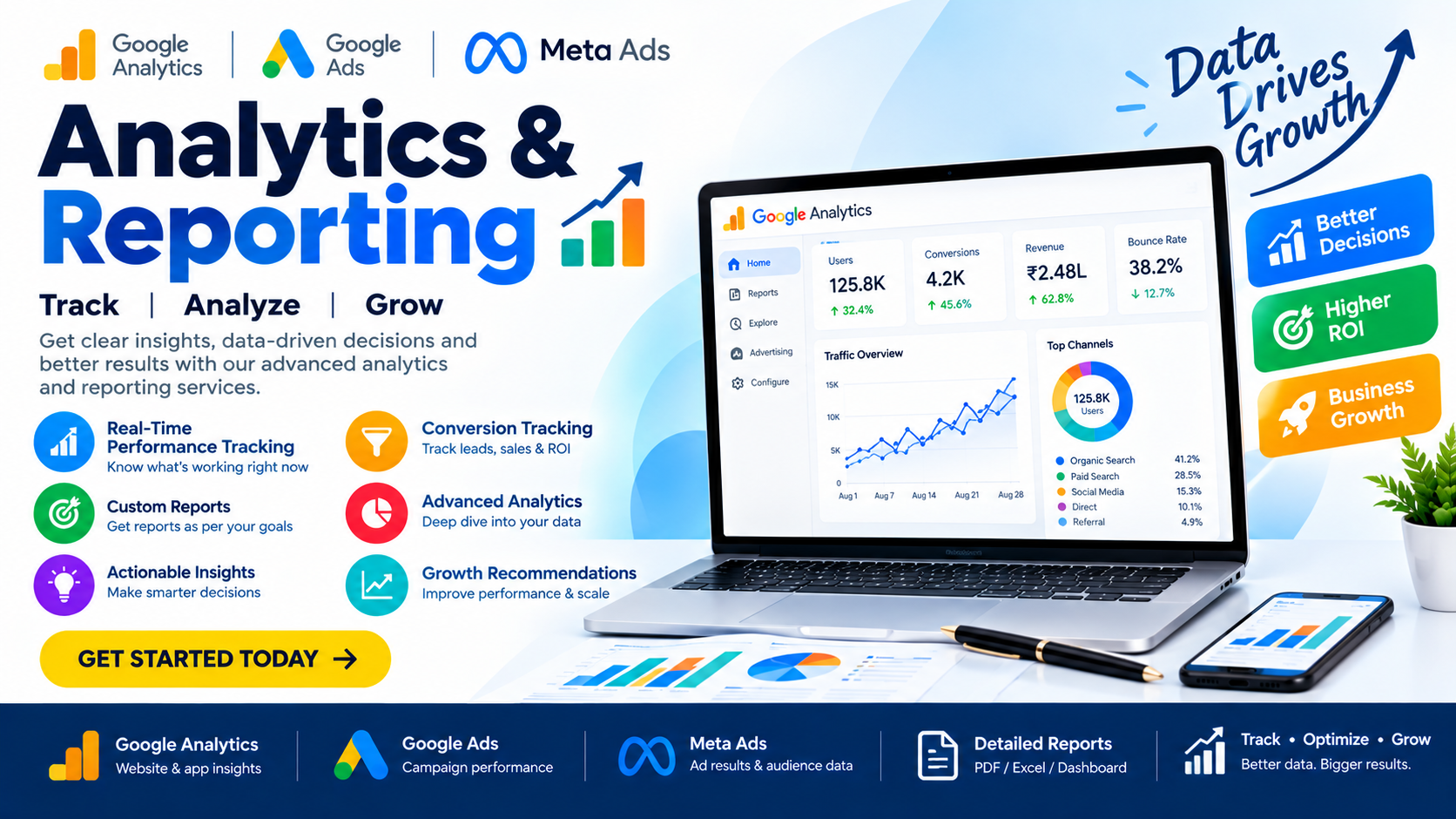 Analytics & Reporting