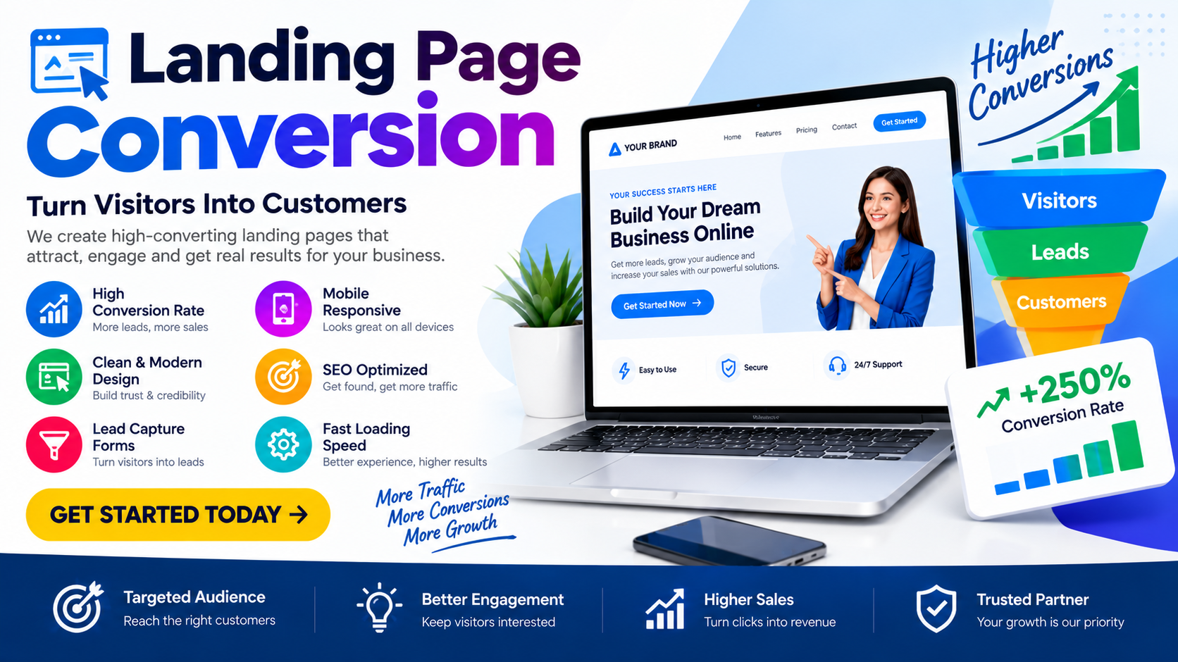 Landing Page Conversion
